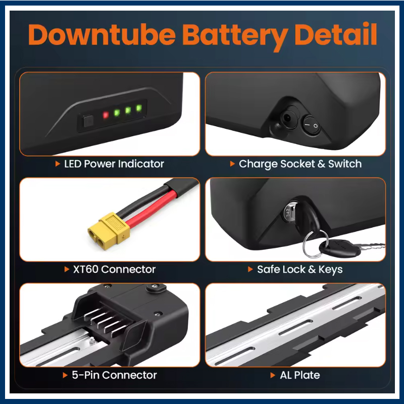 Hailong ebike battery 52v 36v  - Ebike Battery 48V 20Ah Hailong review and price