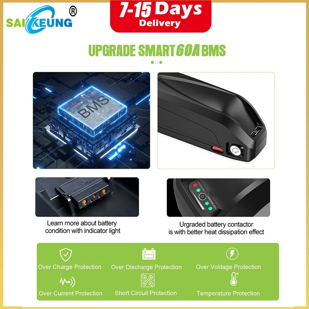 Hailong Polly 48V 52V 60V 36V  - Electric Bicycle Battery 72V 30Ah review and price